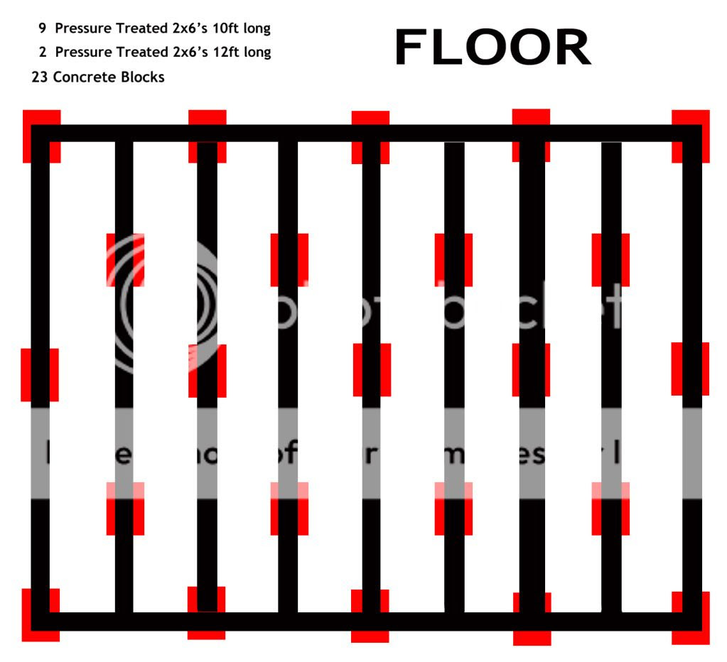 Planning 12x10 Shed Build - The Garage Journal Board