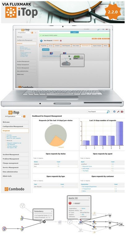 http://sourceforge.net/projects/itop/files/