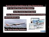 Company journey booking software