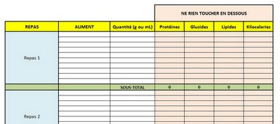 Programme nutrition gratuit