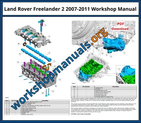 Download Land Rover Freelander 2 Workshop Manual Wiring 2007 2011 (PDF / ePub)