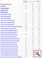 Show and tell Gigabyte GSmart i128 Show and tell Gigabyte GSmart i128
