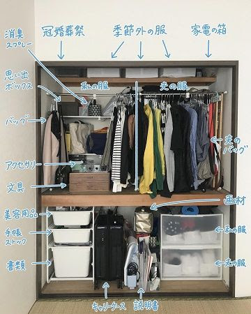 押入れは奥行きを高さを制すべし 愛用の奥行き活用収納を紹介 ミニマリスト日和 Powered By ライブドアブログ