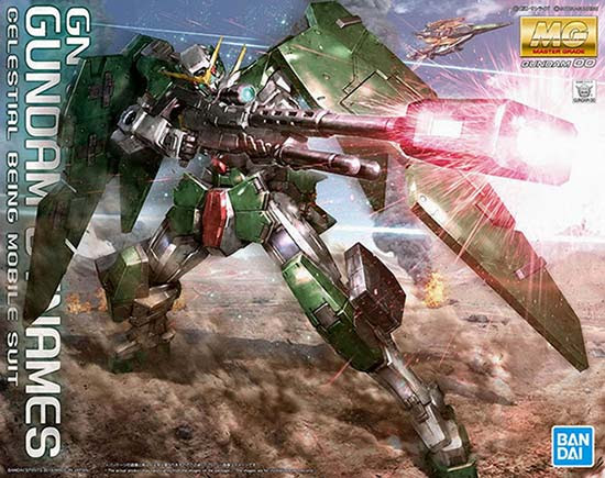 1/100 Master Grade MG Gundam Dynames English Color Guide & Paint Conversion Chart