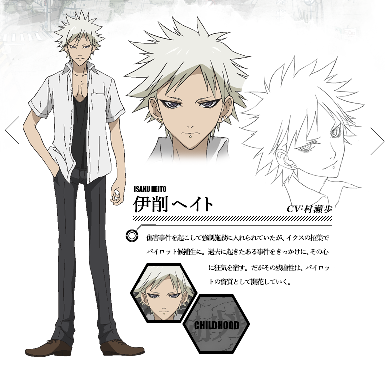 伊削ヘイト Characters アニメ ｍ３ ソノ黒キ鋼 公式サイト