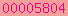 web statistics