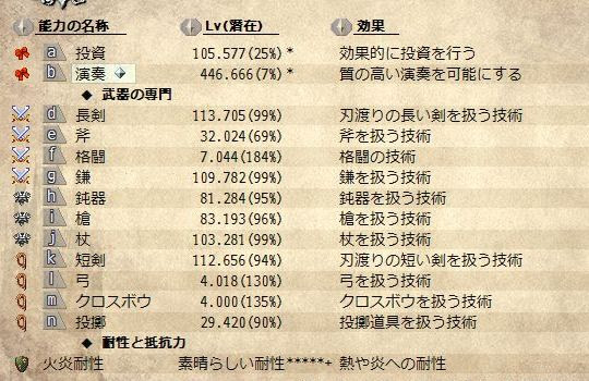 Elona スキル Elona Omake Overhaul Elona Oo クレアのブロマガ