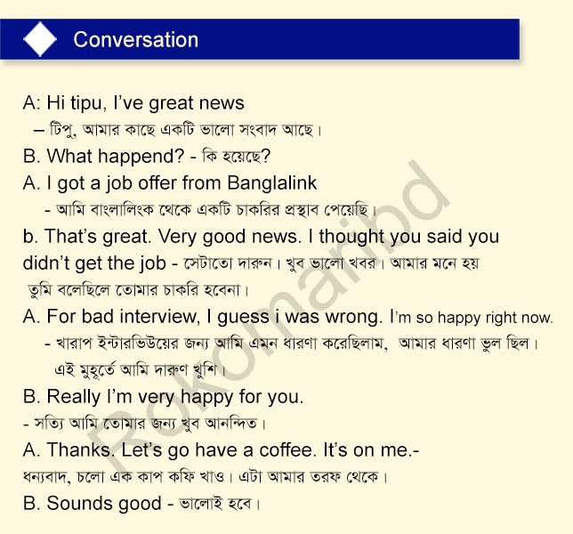 22+ Learn English Conversation