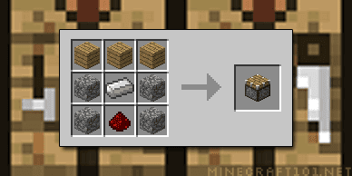 Redstone: Devices  Minecraft 101