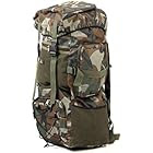 Bagpacks <br> under Rs.2,999