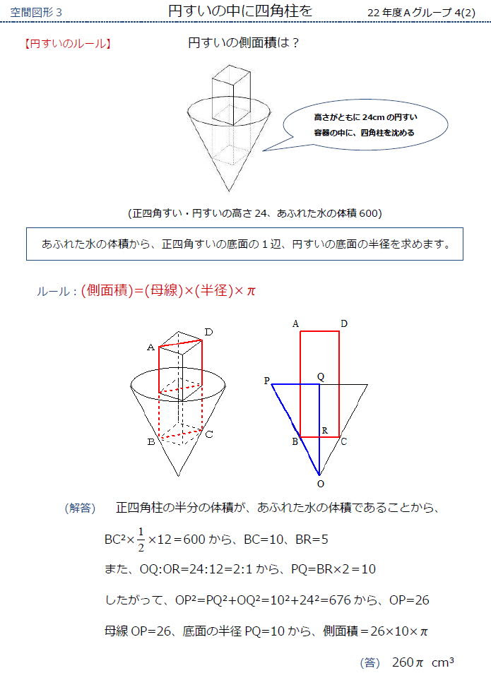 数楽楽 愛知県高校入試 数学 の解説サイト