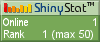 Free blog counter