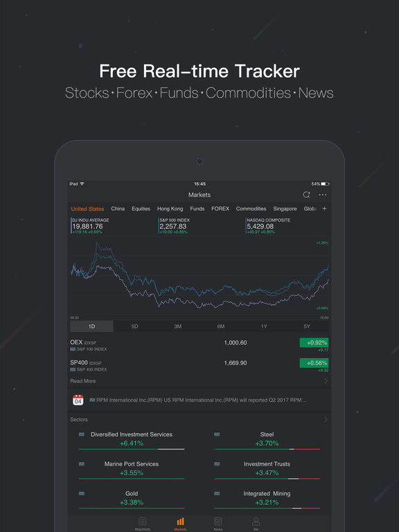 forex on webull