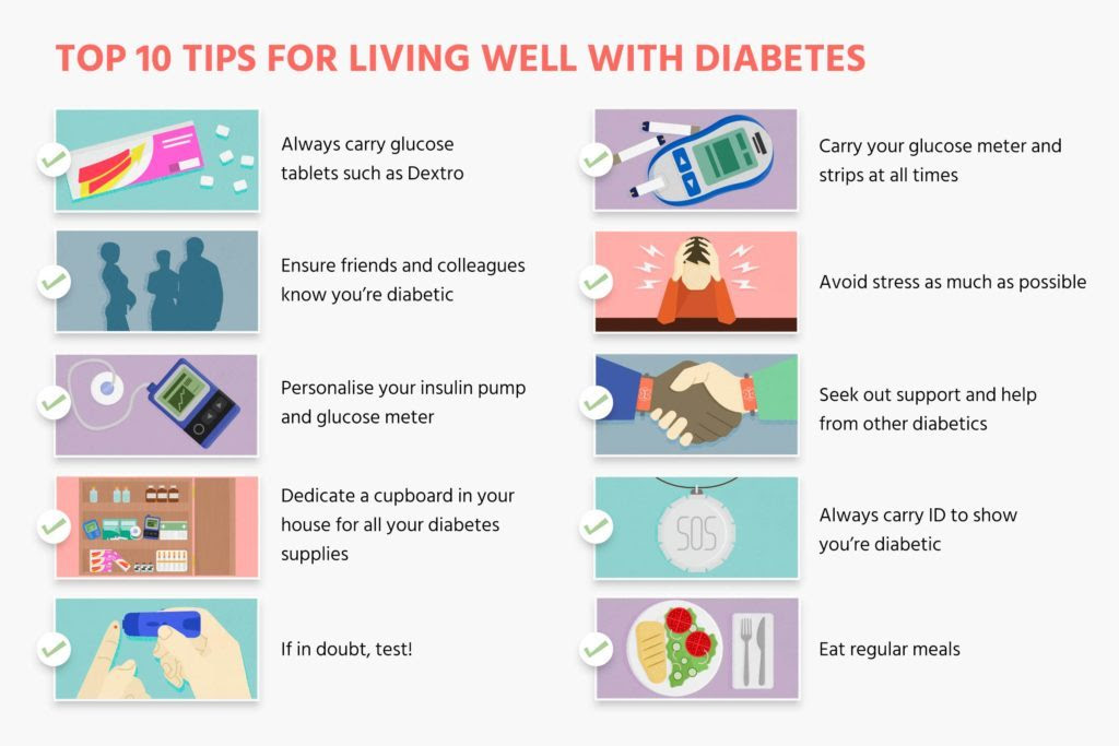 This-Infographic-Is-Like-the-10-Commandments-of-Diabetes-courtesy-Tips-for-Living-Well-from-Vitality