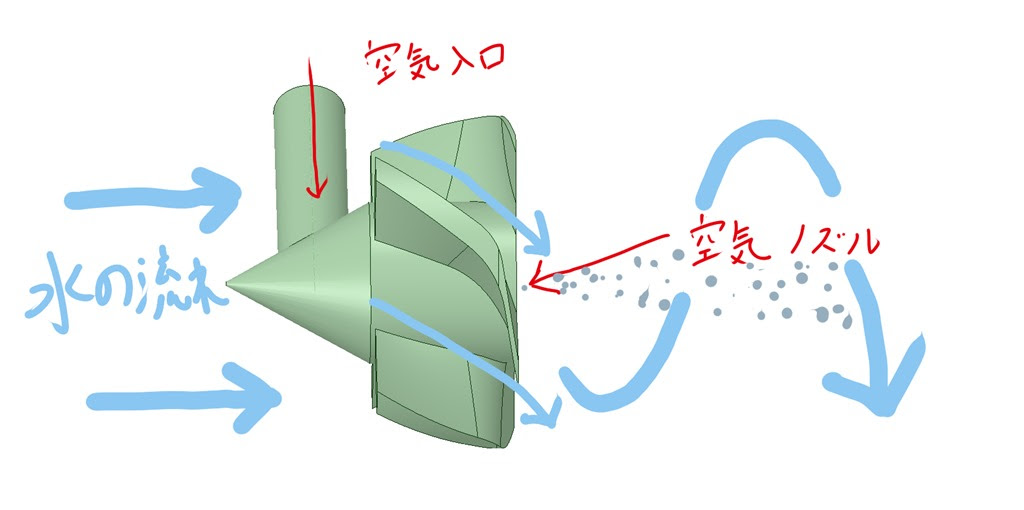 マイクロバブル発生器自作に挑戦１ Jet工房 Diyな日々