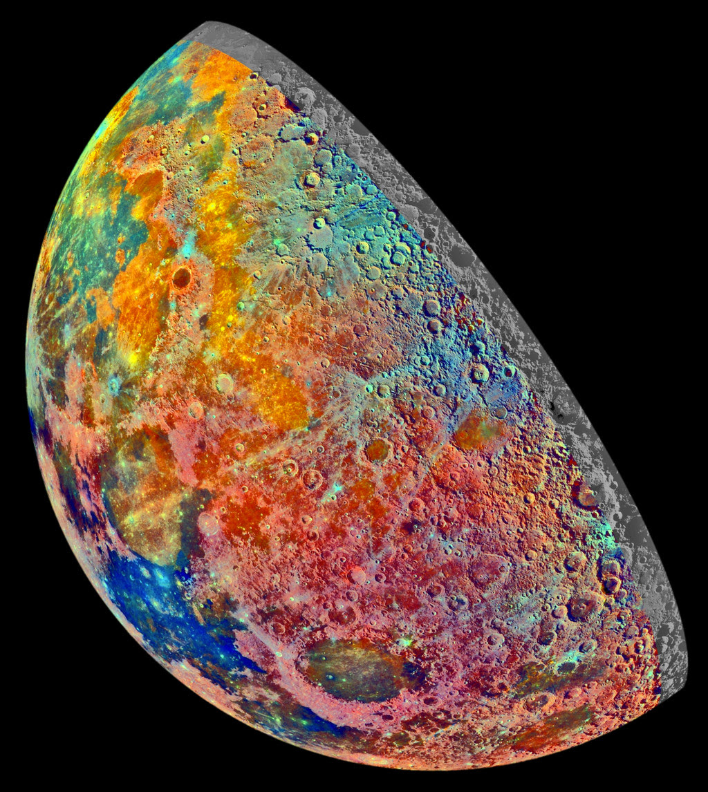 Luna False Color