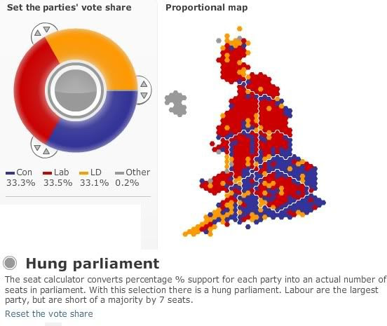 uk election calculator