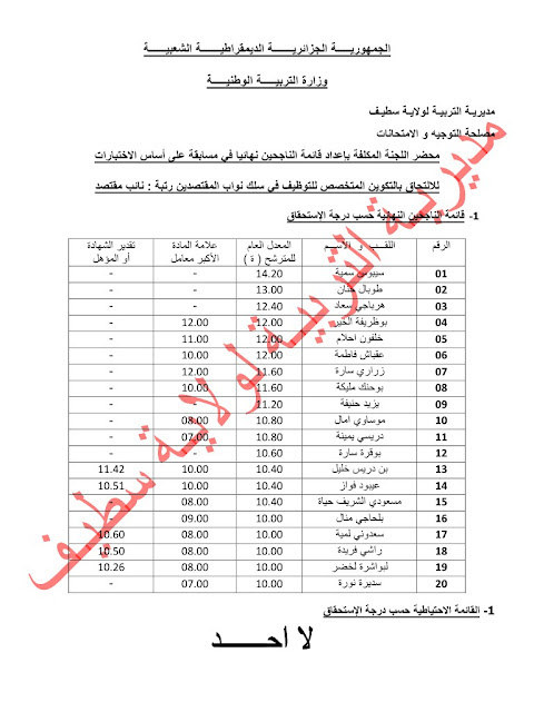 نتائج نائب مقتصد 2015 مديرية التربية لولاية سطيف