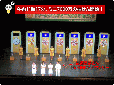 ドリームジャンボ宝くじ15 第678回 東京宝塚劇場