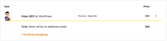 yoast-variant-ab-test