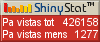 Free web counter