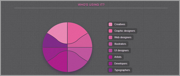 for-a-great-example-of-an-interactive-infographic-for-future-of-infographic