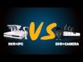 Video Surveillance Security System