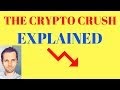 Why Does The Crypto Market Crash : Cryptocurrency crash: How does crypto work? Why are ... - The central bank issued a warning to chinese financial institutions and businesses not to.