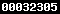 counter for blogger
