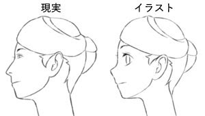 イラストのコツ かわいい女の子の横顔の描き方
