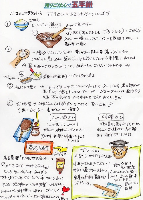 残りごはんで五平餅 まりこ のミニキッチン イラストレシピ