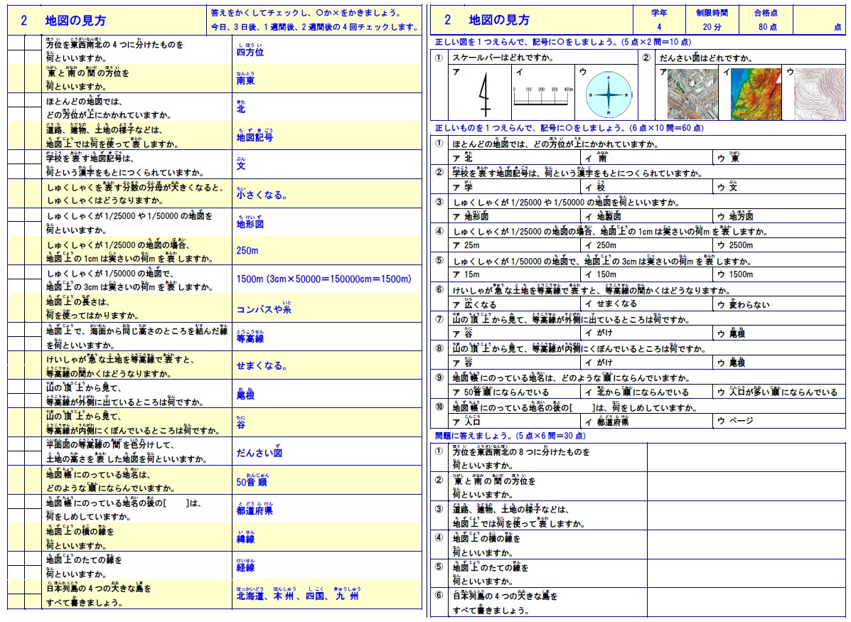 小学生用 社会の無料学習プリントファイル