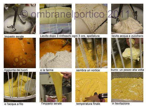 1° impasto serale (h.18.30) colombe e focacce