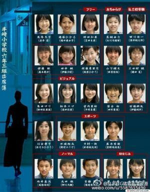 女王の教室 子役キャスト達の現在 は その後の今に迫る アノ人の現在