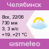 GISMETEO: Погода по г.Челябинск