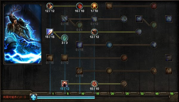 Grim Dawn 最強ビルドはこれだ 3周目も余裕 彡 人生攻略法