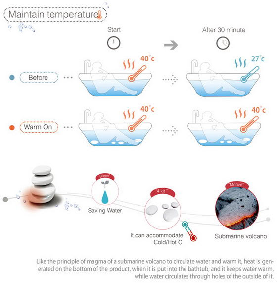 Warm On pebbles Keep your Tub Warm without Extra Water