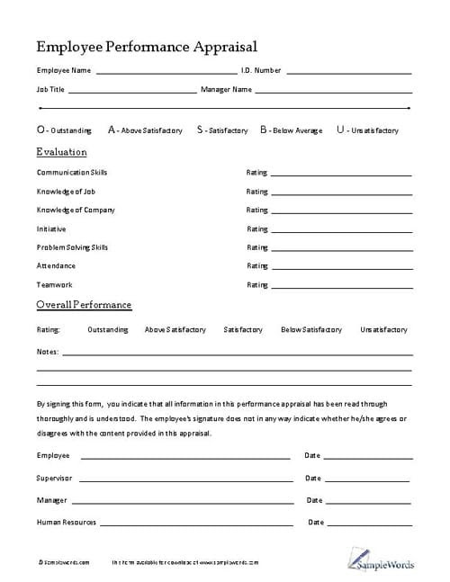 loan budgeting form for .pdf is Employee Appraisal This page basic, Performance form single a