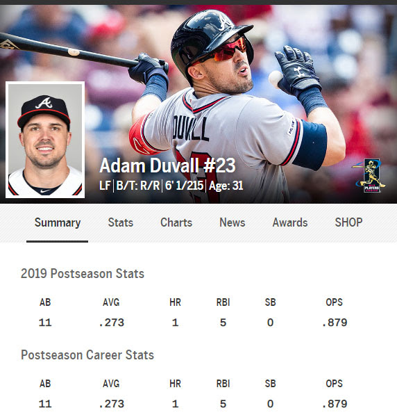 阪神 アダム デュバルをリストアップ トラニュース 阪神タイガース応援ファンサイト