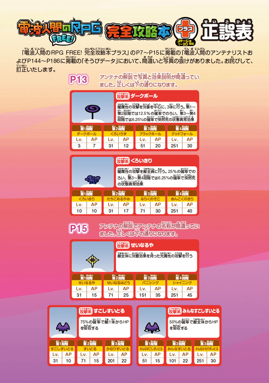電波人間のrpg Free 完全攻略本 プラス ステージ1 増補版 お詫びと訂正