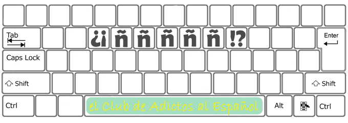 スペイン語タイピング術 キーボード設定と入力方法 スペイン語中毒部