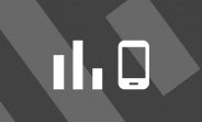 Top 10 trending phones of week 42