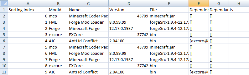Anti Id Conflict Mods Minecraft Curseforge