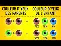 [Téléchargement Gratuit! √] bébé yeux marron puis bleu 153521-Bébé yeux marron puis bleu