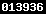 counter for blogspot