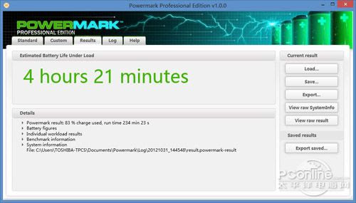 mmk