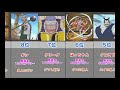 コレクション ワンピース イーストブルー編 キャラ 276139