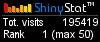 Free website counter