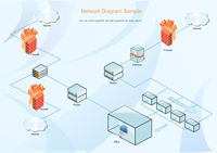 3D Network Diagram