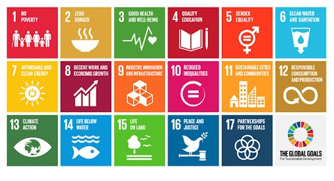 matlamat dalam malaysia sustainable development goal?